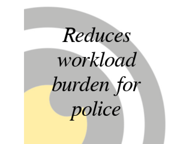 Reduces police burden